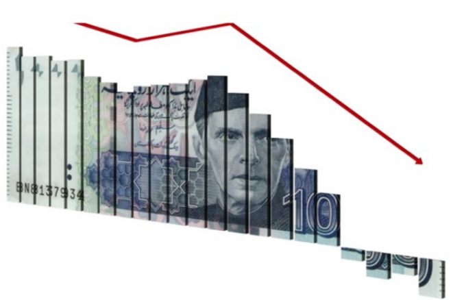 pakistan economy rating
