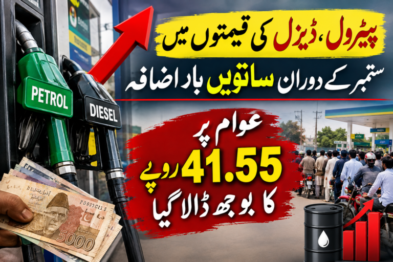 پیٹرول ، ڈیزل کی قیمتوں میں ستمبر کے دوران ساتویں بار اضافہ : عوام پر 41.55 روپے کا بوجھ ڈالا گیا petrol increase 16 sept